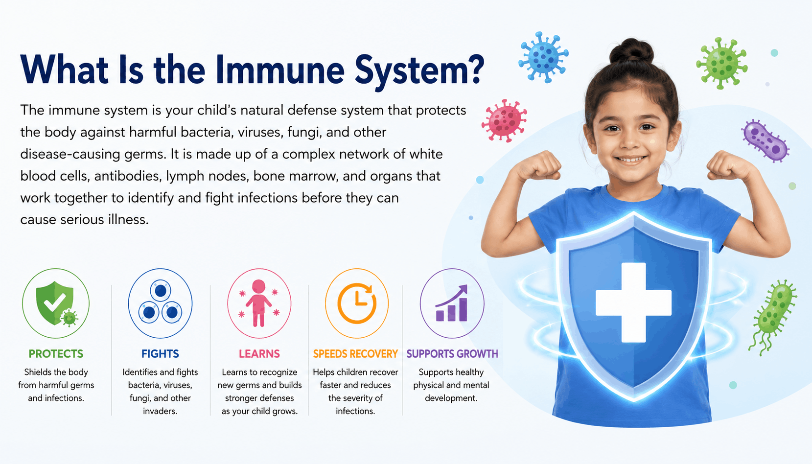 Strong Immunity